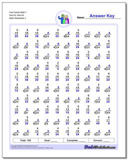 Fact Family Math T 5x4=20, 6x4=24 Worksheet