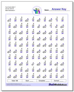 Fact Family Math T 5x4=20, 6x4=24 Worksheet