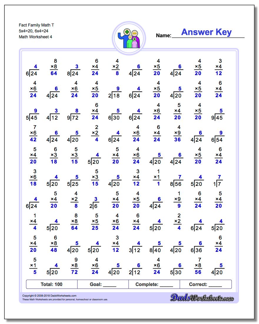 Fact Family Math T 5x4=20, 6x4=24 Worksheet