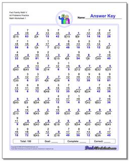 Fact Family Worksheet Math V All Problems Practice