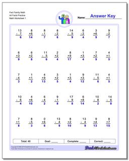 Fact Family Worksheet Math All Facts Practice