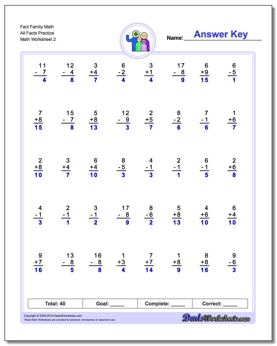 Fact Family Math All Facts Practice www.dadsworksheets.com/worksheets/fact-family-math.html Worksheet