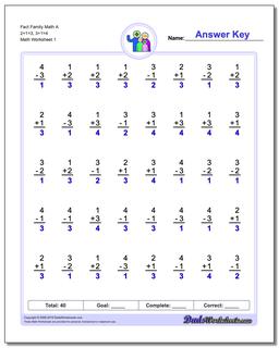 Math worksheets free for first grade