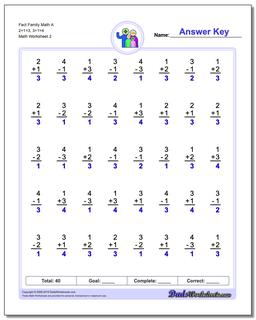 Fact Family Math A 2+1=3, 3+1=4 /worksheets/fact-family-math.html Worksheet