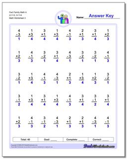 Fact Family Math A 2+1=3, 3+1=4 Worksheet