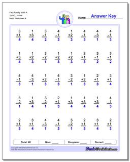 Fact Family Math A 2+1=3, 3+1=4 Worksheet