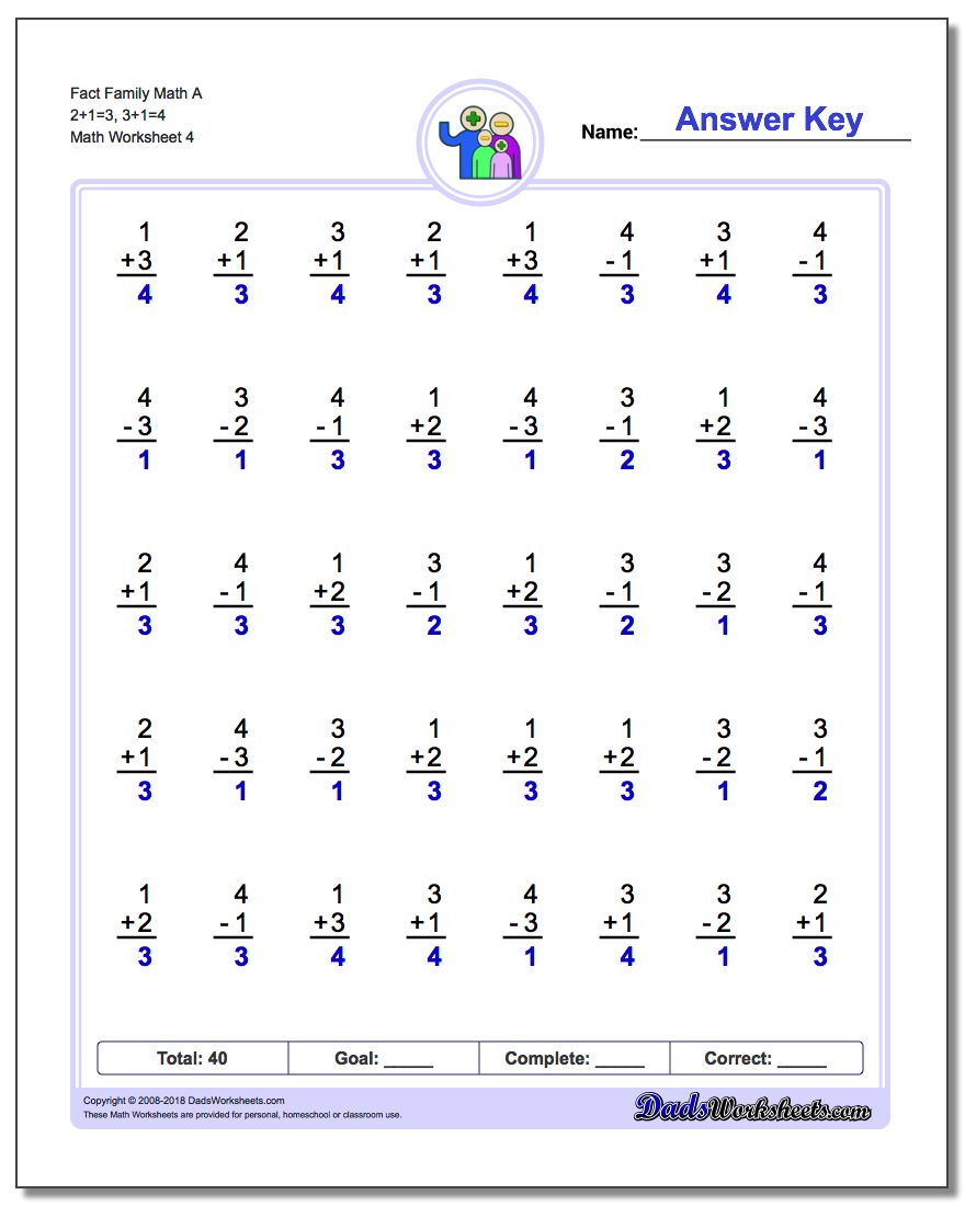 Fact Family Math A 2+1=3, 3+1=4 Worksheet