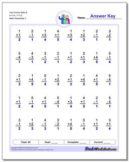 Fact Family Math B 4+1=5, 1+1=2 /worksheets/fact-family-math.html Worksheet