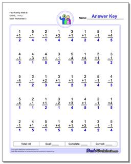 Fact Family Math B 4+1=5, 1+1=2 Worksheet