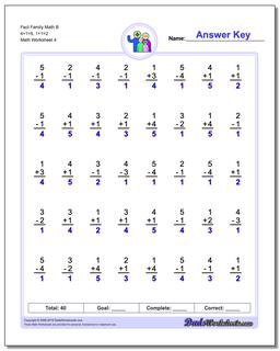 Fact Family Math B 4+1=5, 1+1=2 Worksheet