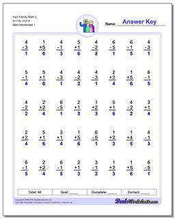 Fact Family Worksheet Math C 5+1=6, 2+2=4