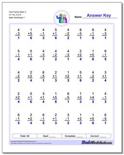 Fact Family Worksheet Math C 5+1=6, 2+2=4