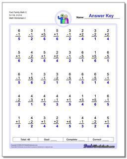 Fact Family Math C 5+1=6, 2+2=4 /worksheets/fact-family-math.html Worksheet