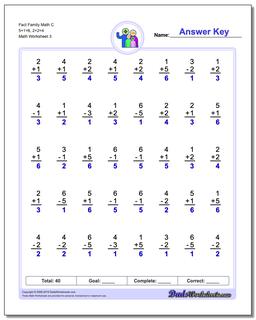 Fact Family Math C 5+1=6, 2+2=4 Worksheet