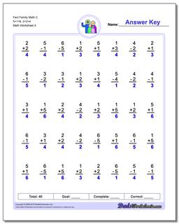 Fact Family Math C 5+1=6, 2+2=4 Worksheet