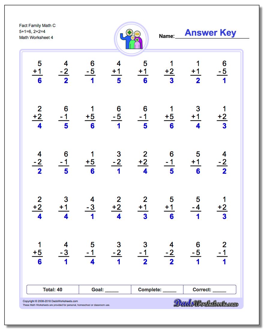 Fact Family Math C 5+1=6, 2+2=4 Worksheet