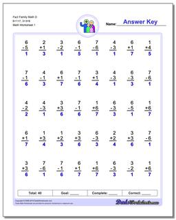 Fact Family Worksheet Math D 6+1=7, 3+3=6