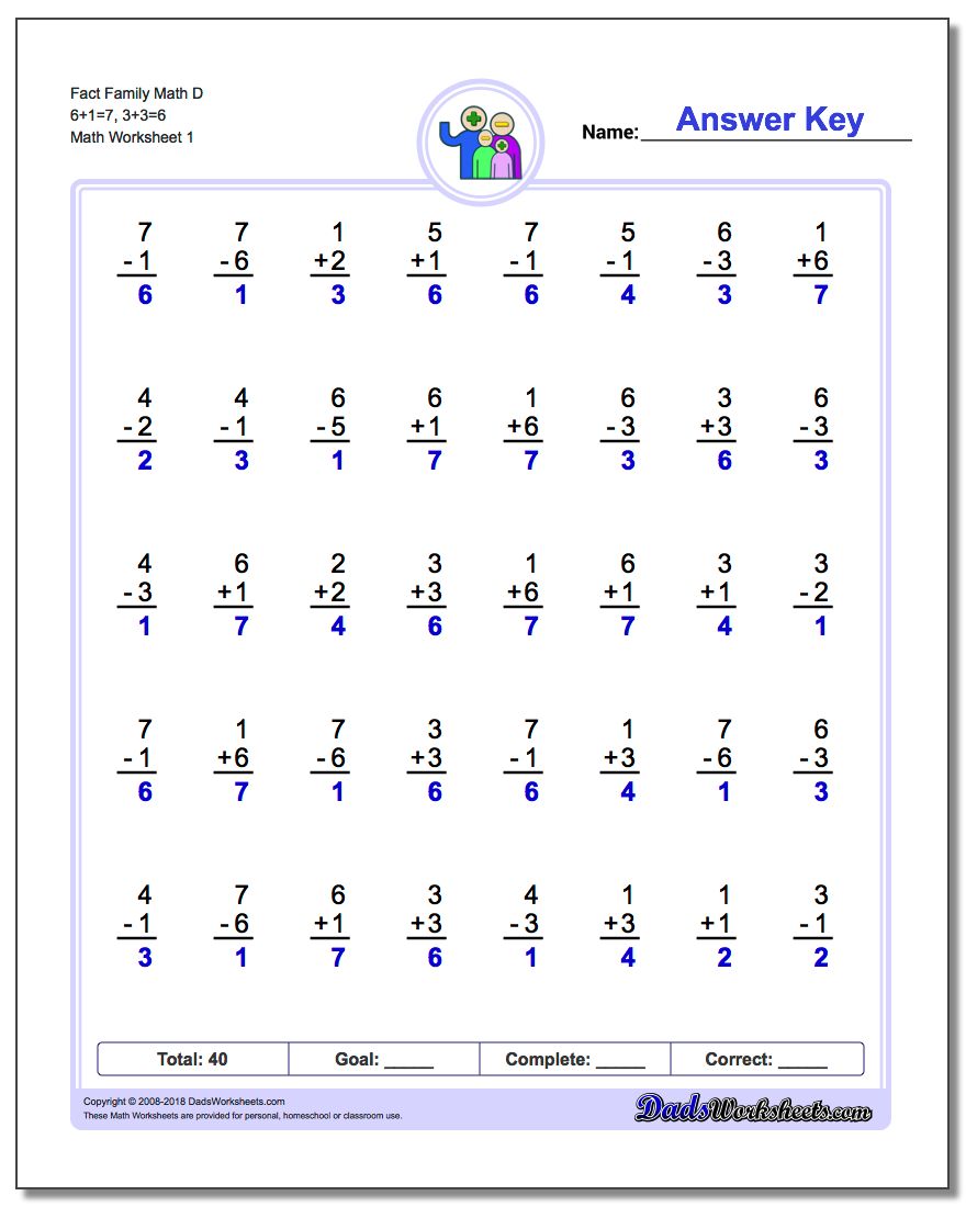 One Minute Addition/Subtraction