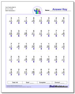 Fact Family Math D 6+1=7, 3+3=6 /worksheets/fact-family-math.html Worksheet