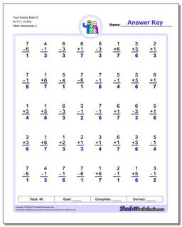 Fact Family Math D 6+1=7, 3+3=6 Worksheet