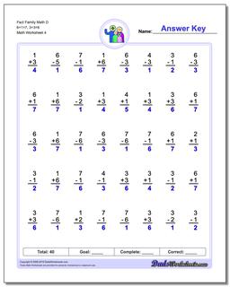 Fact Family Math D 6+1=7, 3+3=6 Worksheet