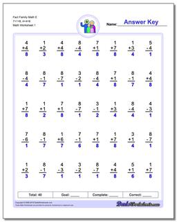 Fact Family Worksheet Math E 7+1=8, 4+4=8