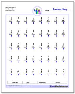 Fact Family Math E 7+1=8, 4+4=8 Worksheet