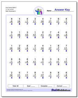 Fact Family Math E 7+1=8, 4+4=8 Worksheet