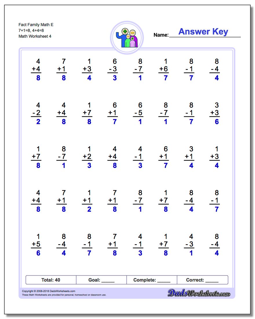 Fact Family Math E 7+1=8, 4+4=8 Worksheet