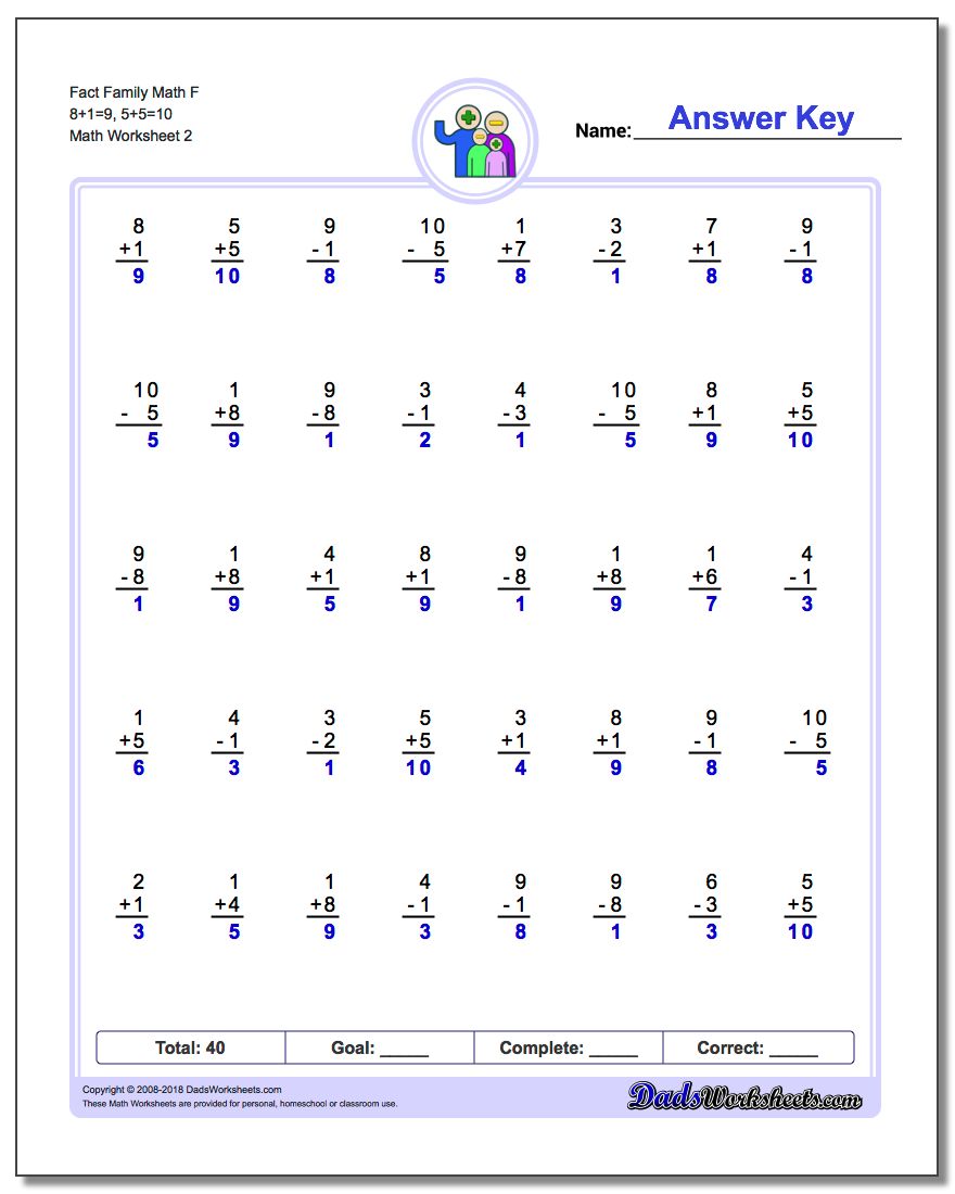 Fact Family Math F 8+1=9, 5+5=10 www.dadsworksheets.com/worksheets/fact-family-math.html Worksheet