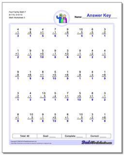 Fact Family Math F 8+1=9, 5+5=10 Worksheet