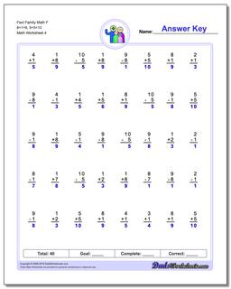 Fact Family Math F 8+1=9, 5+5=10 Worksheet