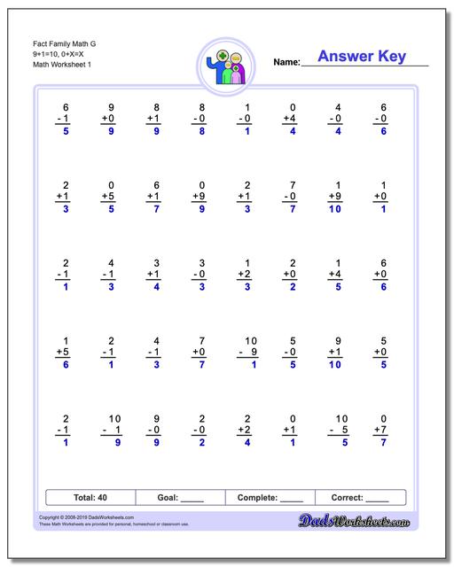 fact family worksheets one minute additionsubtraction
