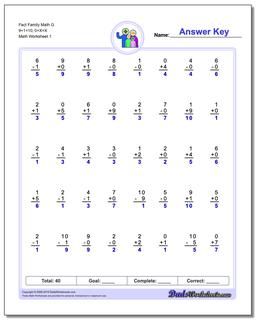 Fact Family Worksheet Math G 9+1=10, 0+X=X