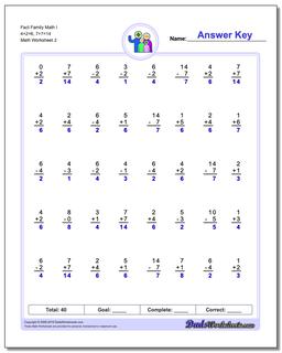 Fact Family Math I 4+2=6, 7+7=14 /worksheets/fact-family-math.html Worksheet