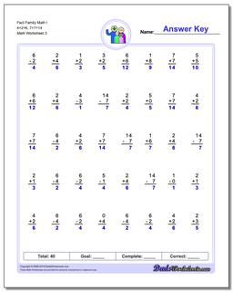 Fact Family Math I 4+2=6, 7+7=14 Worksheet