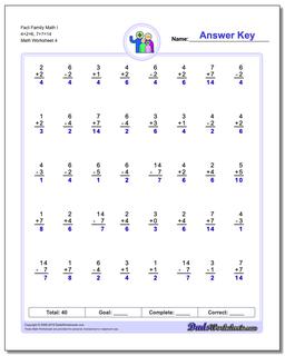 Fact Family Math I 4+2=6, 7+7=14 Worksheet