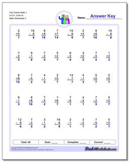 Fact Family Math J 5+2=7, 8+8=16 Worksheet