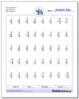 Fact Family Worksheet Math K 6+2=8, 9+9=18