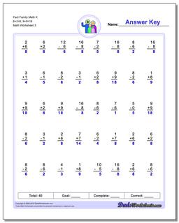 Fact Family Math K 6+2=8, 9+9=18 Worksheet