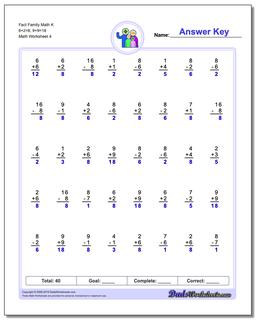 Fact Family Math K 6+2=8, 9+9=18 Worksheet