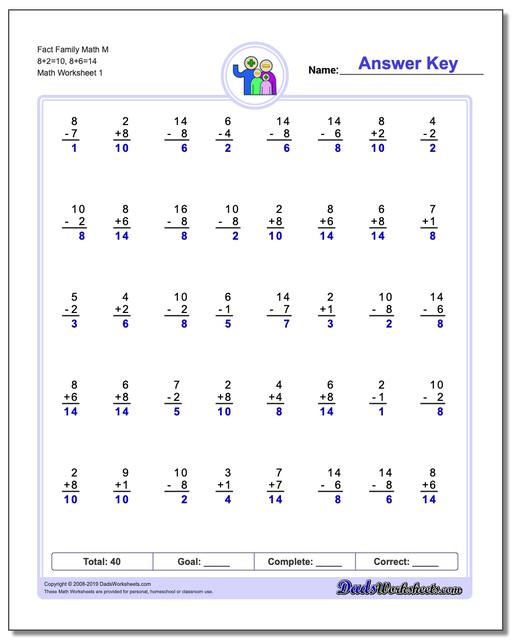 fact family worksheets one minute additionsubtraction