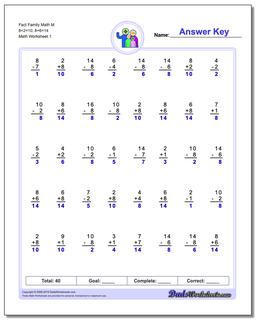 Fact Family Worksheet Math M 8+2=10, 8+6=14