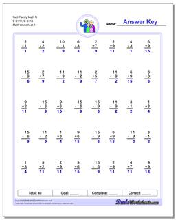 Fact Family Worksheet Math N 9+2=11, 9+6=15