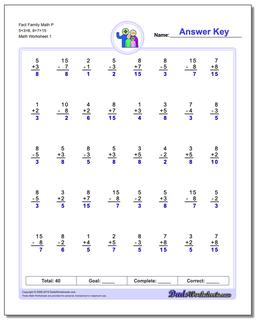 Fact Family Worksheet Math P 5+3=8, 8+7=15