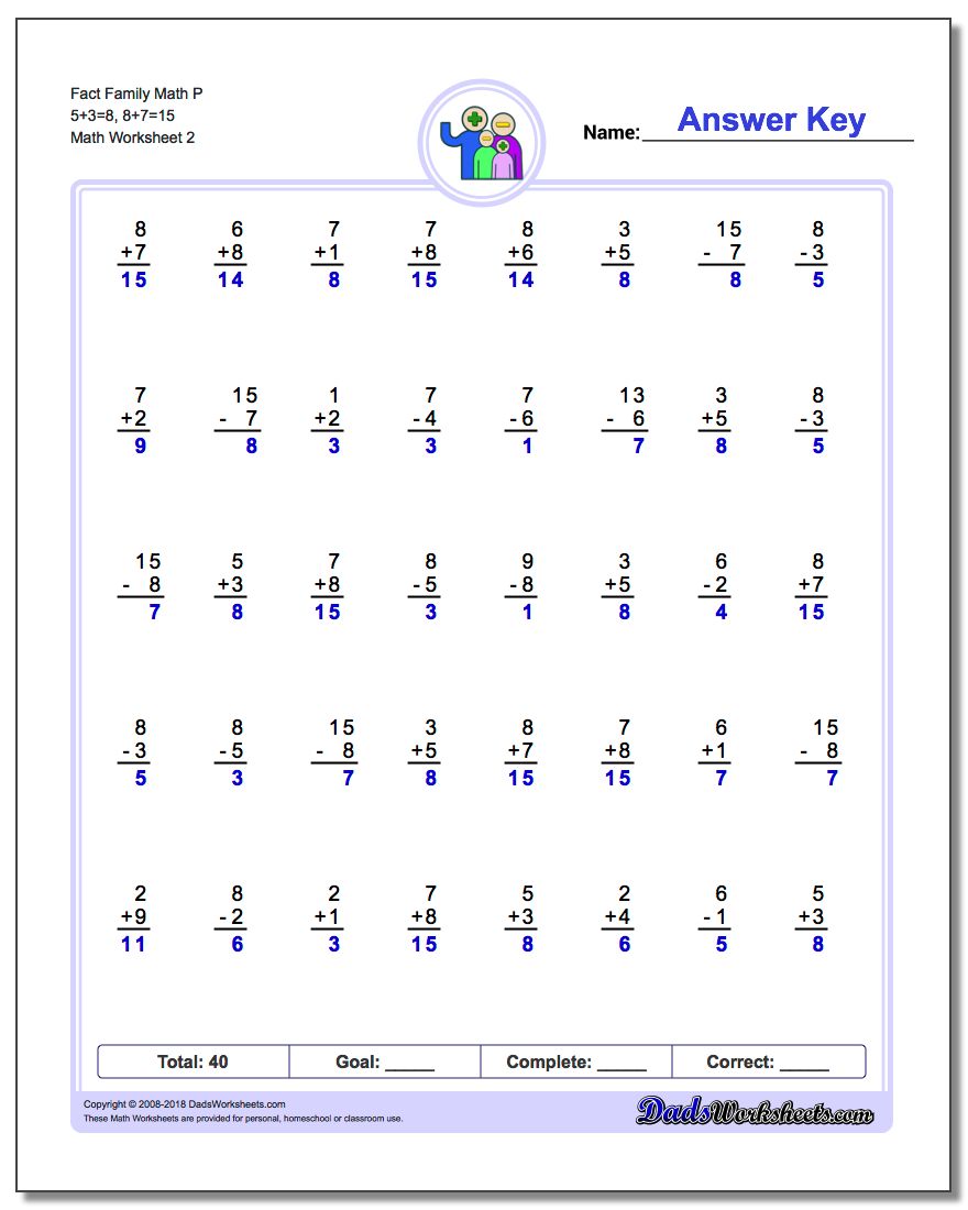 Fact Family Math P 5+3=8, 8+7=15 www.dadsworksheets.com/worksheets/fact-family-math.html Worksheet