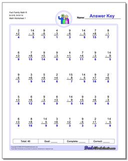 Fact Family Worksheet Math R 6+3=9, 9+5=14