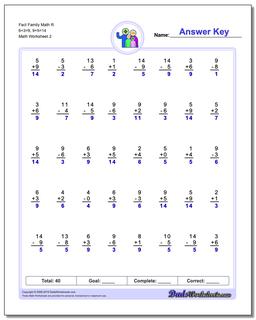 Fact Family Worksheets