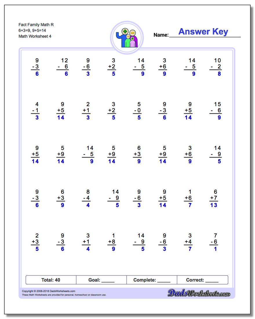 Fact Family Math R 6+3=9, 9+5=14 Worksheet