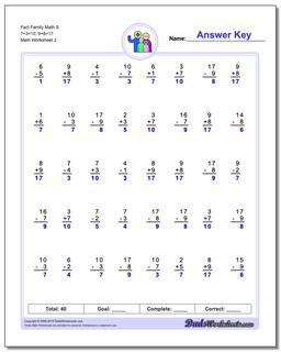 Fact Family Worksheets